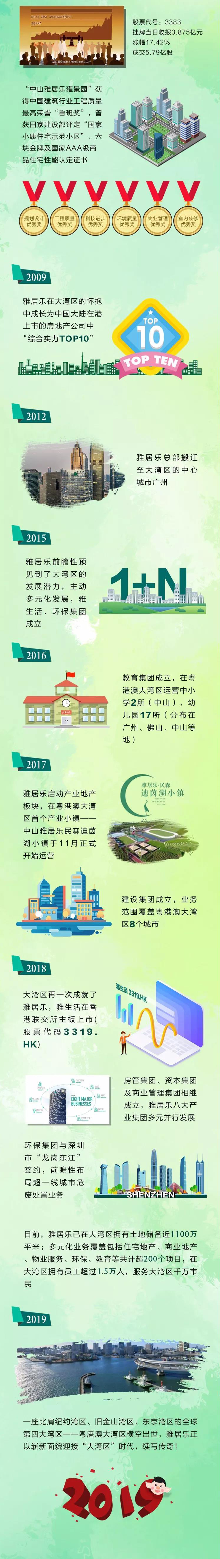 1554775617432333.jpg 微信图片_20190409100407.jpg